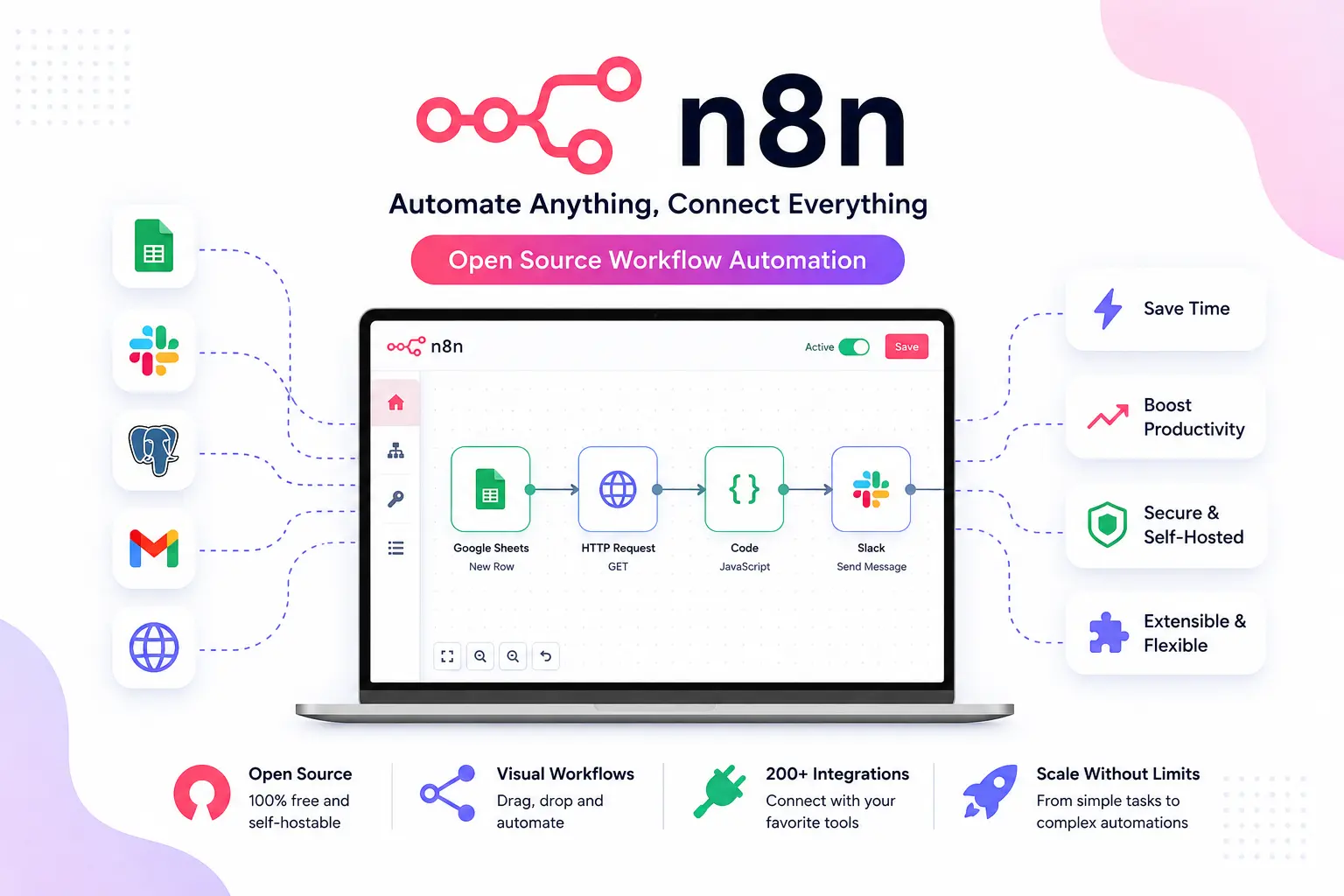 How to Install n8n with Docker Compose (Windows, macOS & Linux)