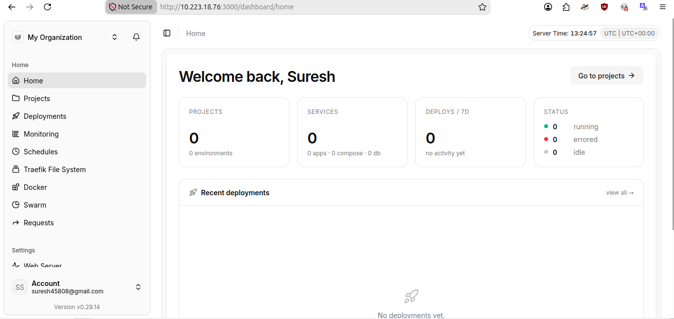 Dashboard Overview Dashboard Overview